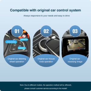 Andream MMI Interface for Mercedes NTG4.5/5.0 A B C E S Class GLA GLC GLE GLS Wireless CarPlay/Android Auto GPS without HDMI