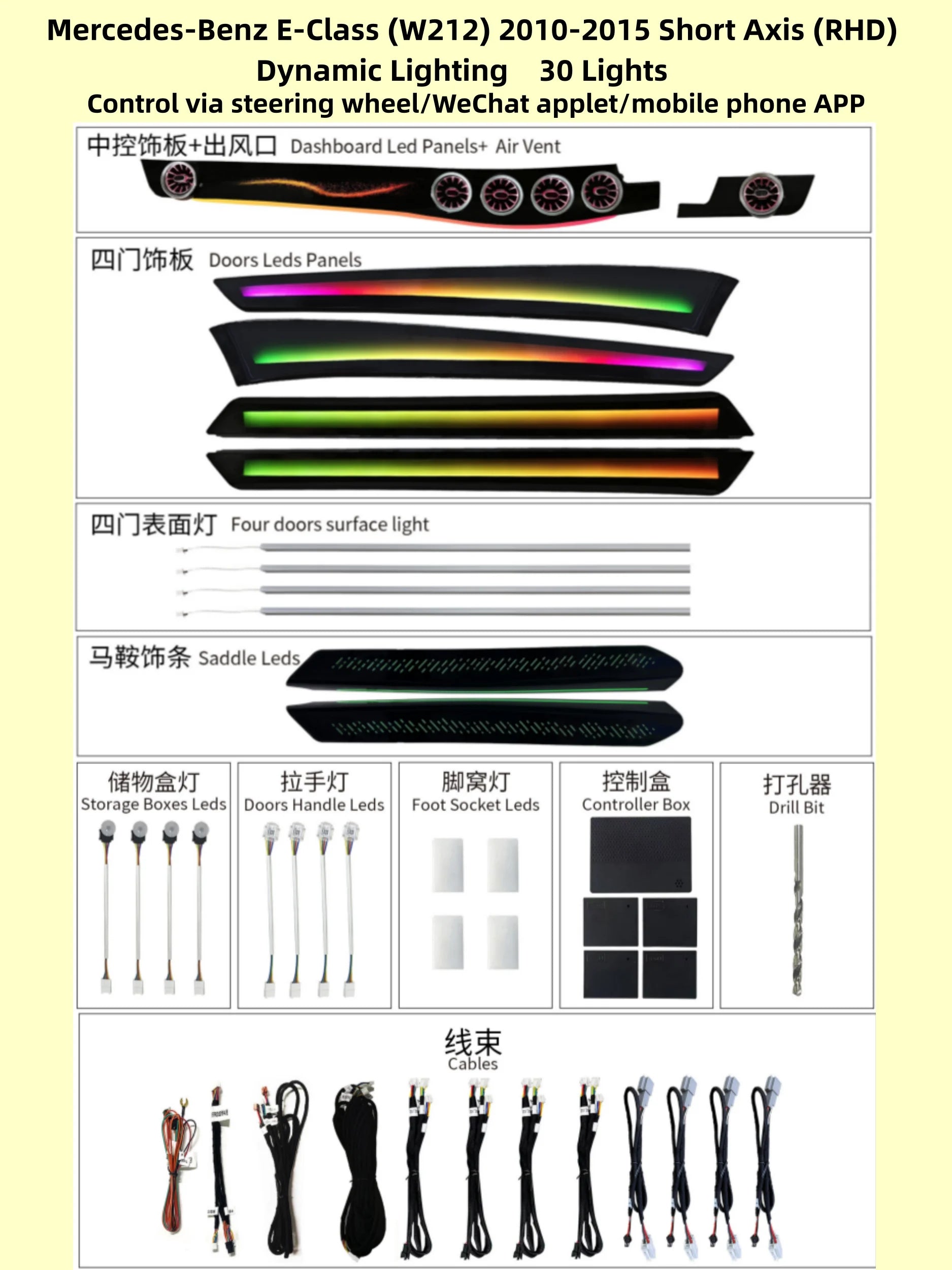 RHD High Quality Symphony Dynamic Shadow Suitable for Mercedes Benz E-Class (W212) Interior Ambient Light Right Hand Driver