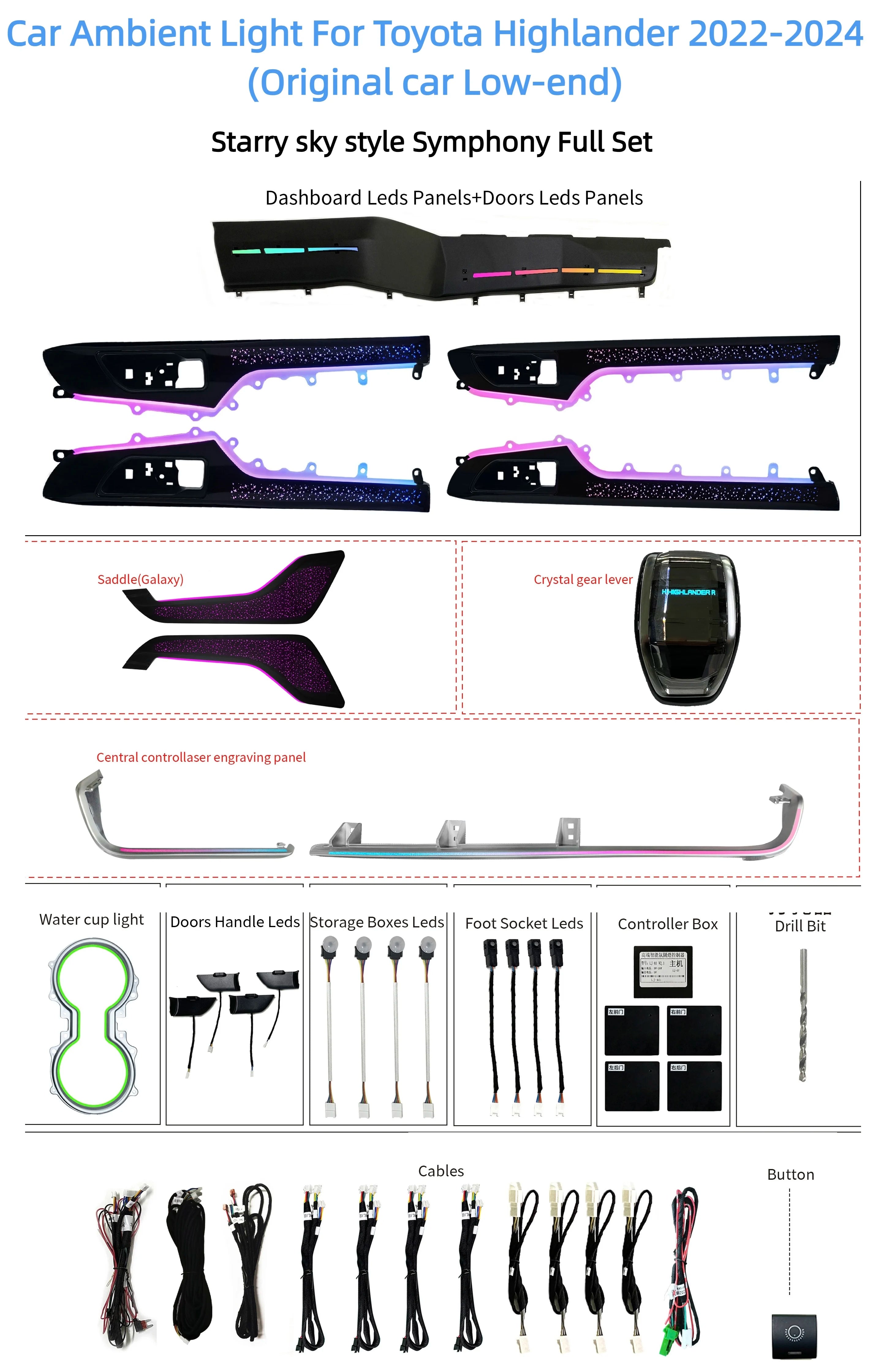 Upgrade Full Set Car Ambient Symphony Light Interior Atmosphere  Panel  for Toyota Highlander 2022-2024 High/Low End Version