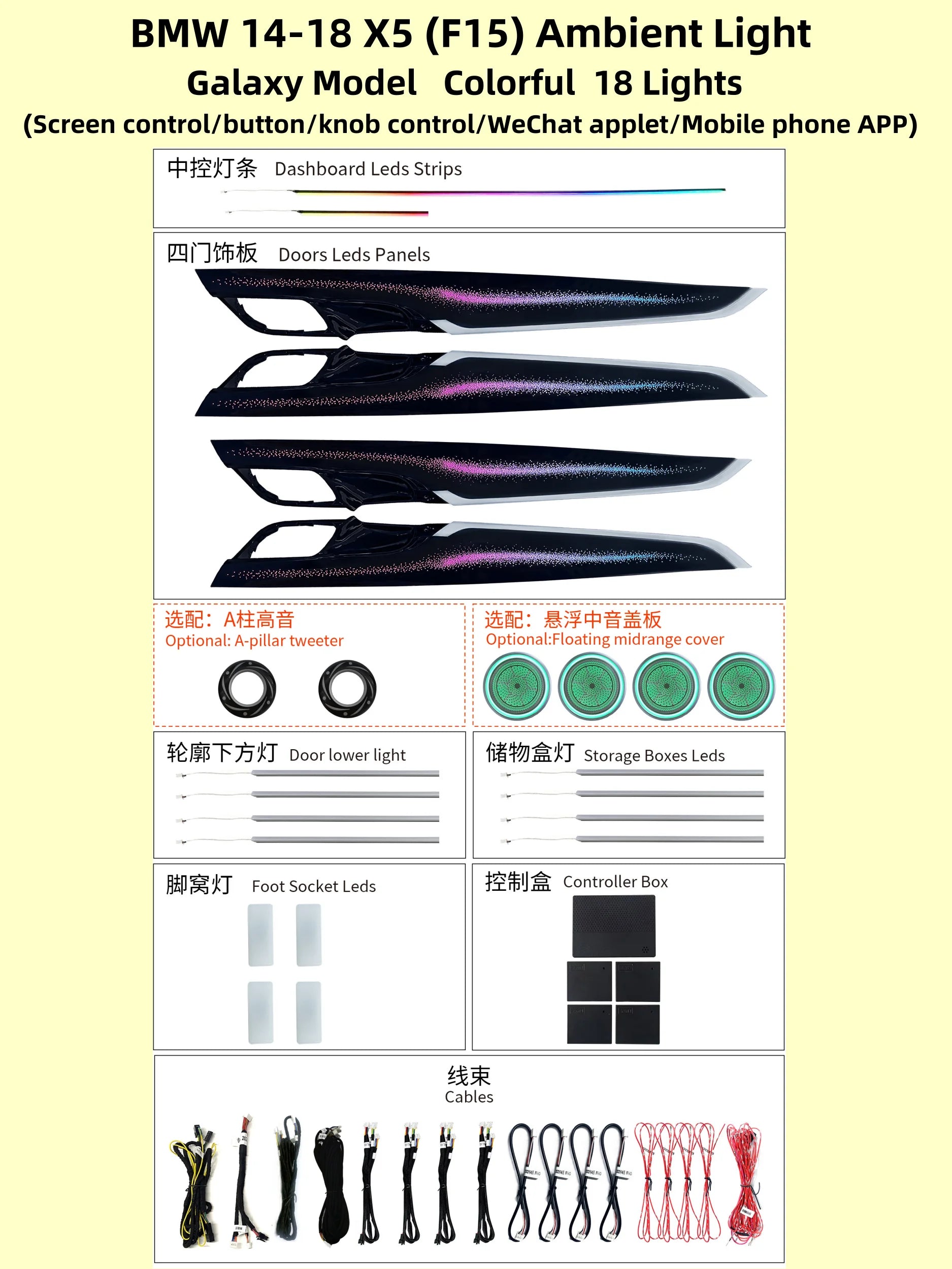 High Quality Car Interior Decorative Lights Suitable for BMW 14-18 X5 (F15) Ambient Light Galaxy Model Colorful 18 Lights