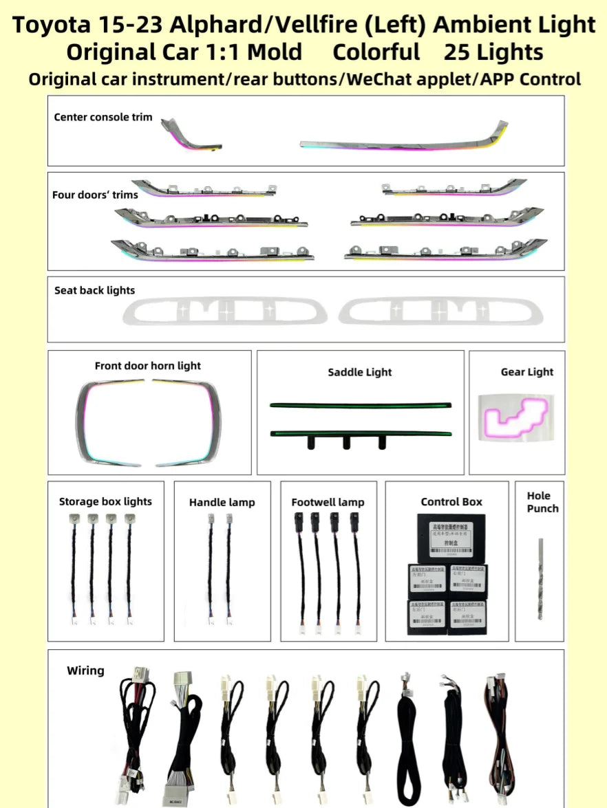 New RHD/LHD Right Hand Driver Car Ambient Symphony Light Interior Suitable for Toyota Alphard/Vellfire Colorful 25 Lights