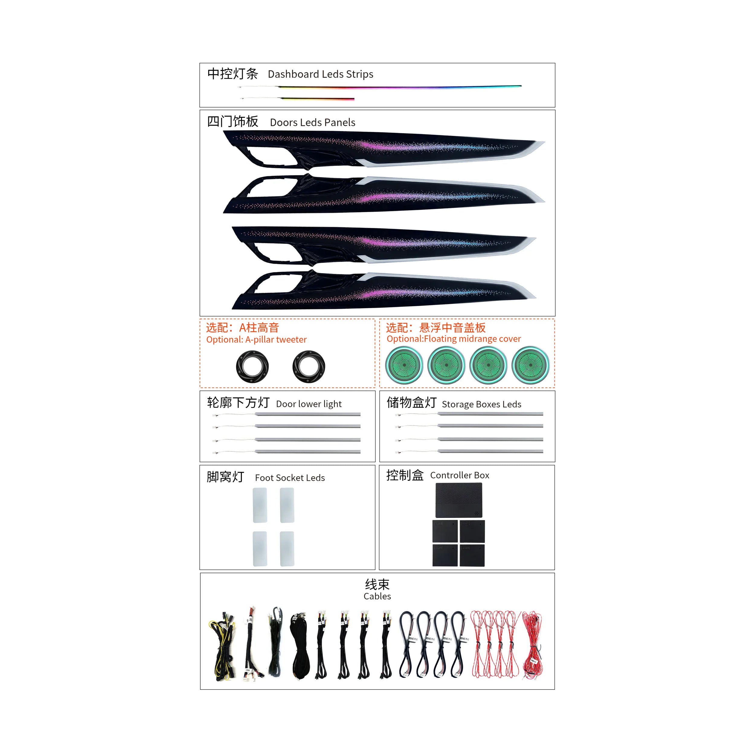 High Quality Car Interior Decorative Lights Suitable for BMW 14-18 X5 (F15) Ambient Light Galaxy Model Colorful 18 Lights