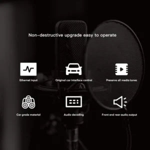 Fibre optic amplifier adaptor Audio upgrade interface Ethernet for LAND ROVER car stereo sound tuning oem upgrade