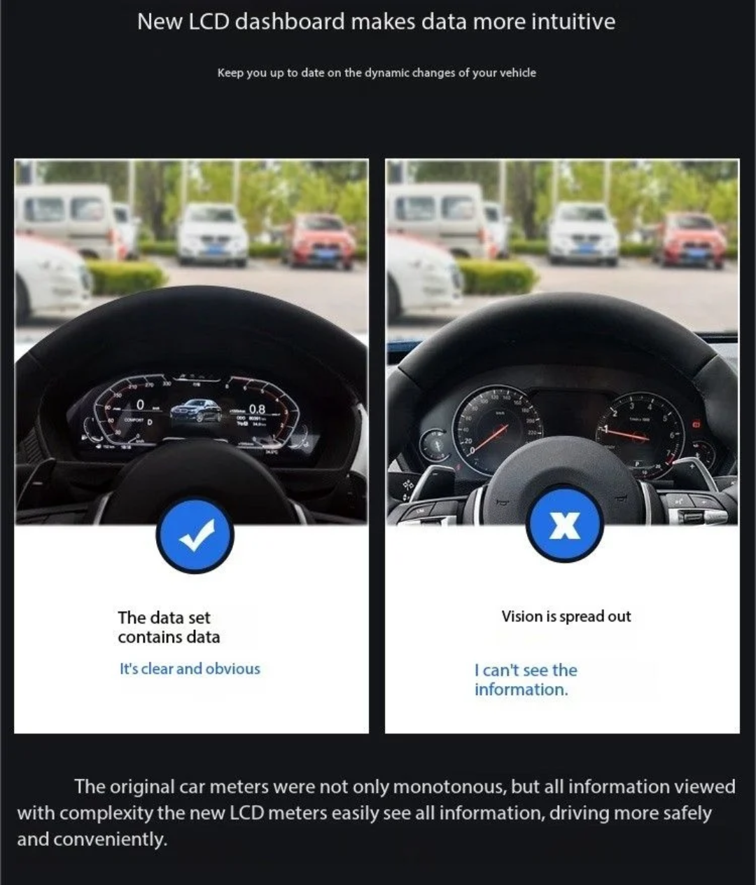 Compteur Digital BMW 12.3” | Cluster Numérique OEM Plug & Play